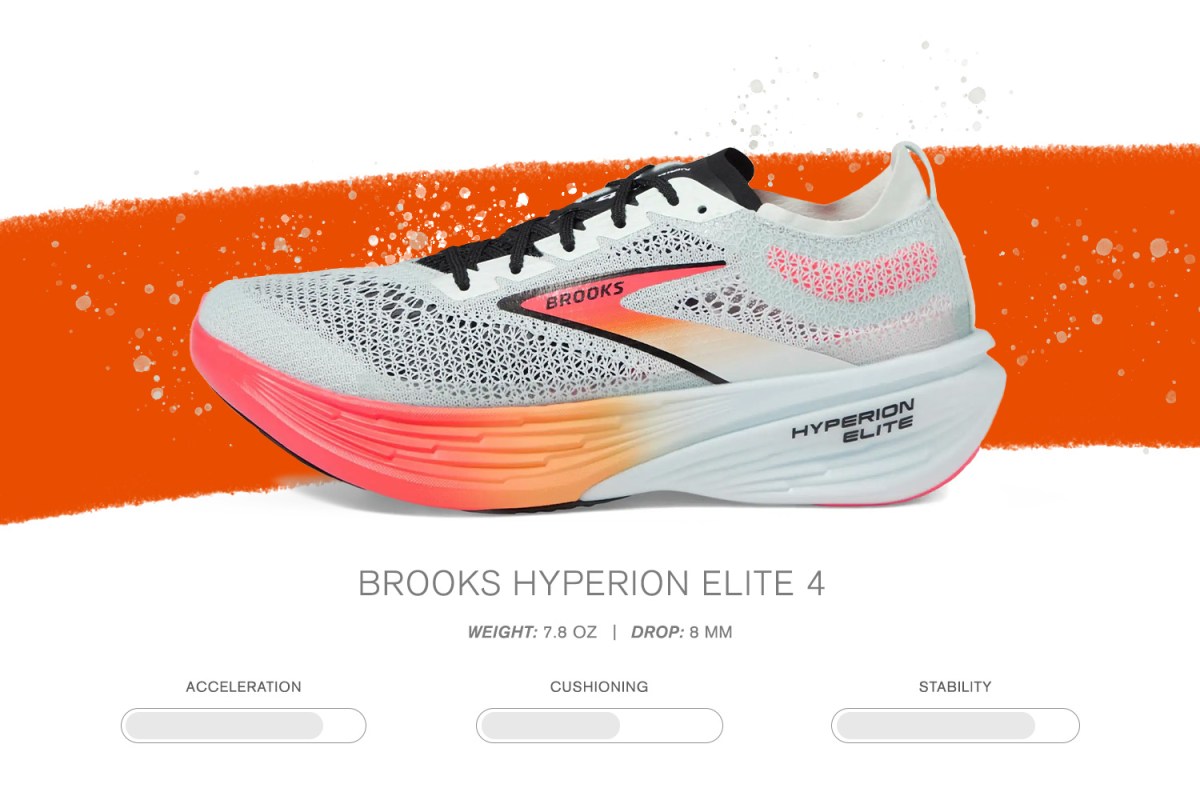 Brooks Hyperion Elite 4