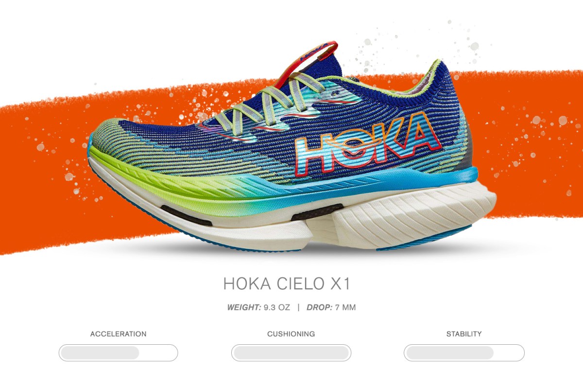 Hoka Cielo X1