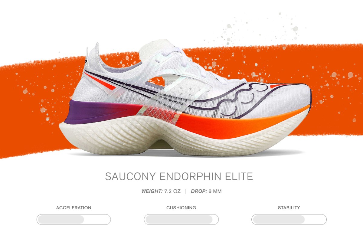 Saucony Endorphin Elite